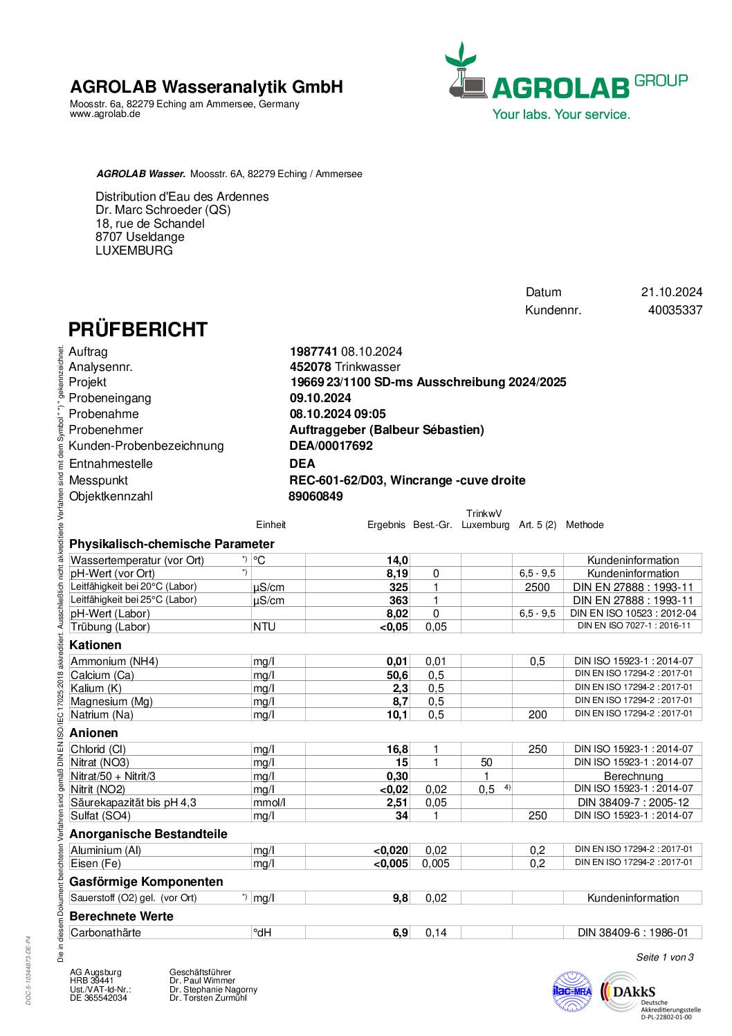 Analyse de l'eau potable - Réservoir Wincrange (cuve droite)