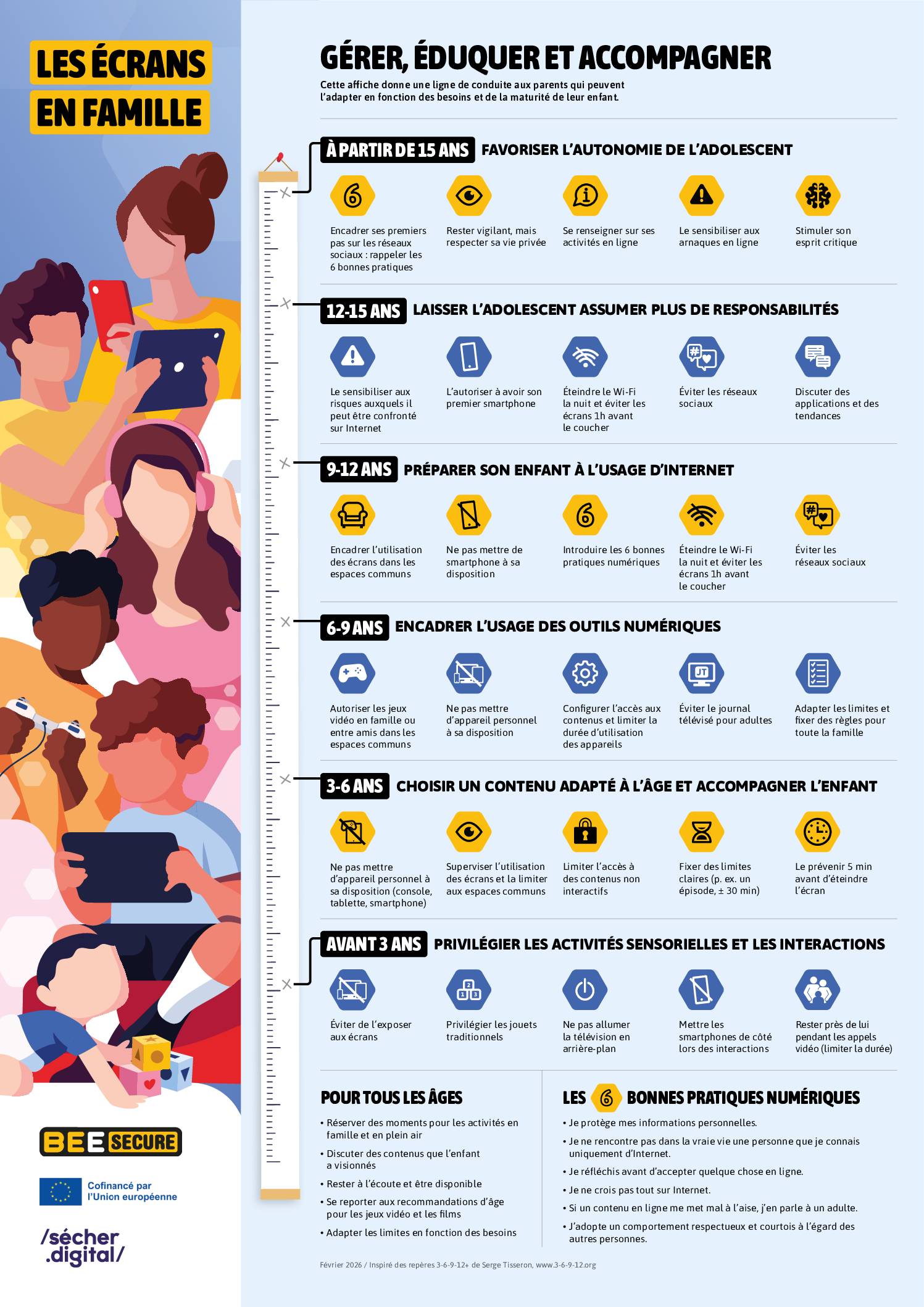 BEE Secure: les écrans en famille